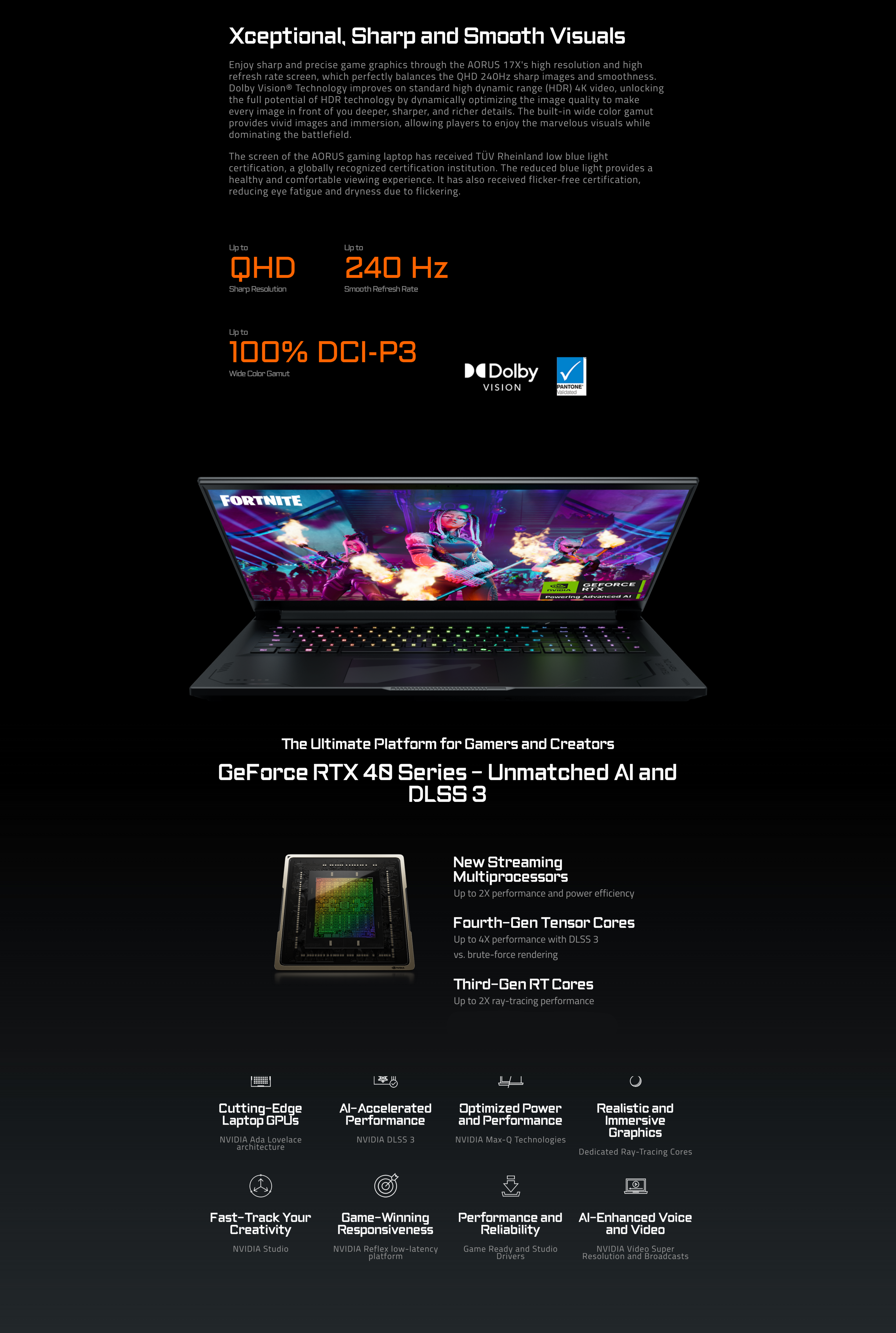 A large marketing image providing additional information about the product Gigabyte AORUS 17X (AZG) - 17.3" 240Hz, 14th Gen i9, RTX 4090, 32GB/1TB - Win 11 Gaming Notebook - Additional alt info not provided